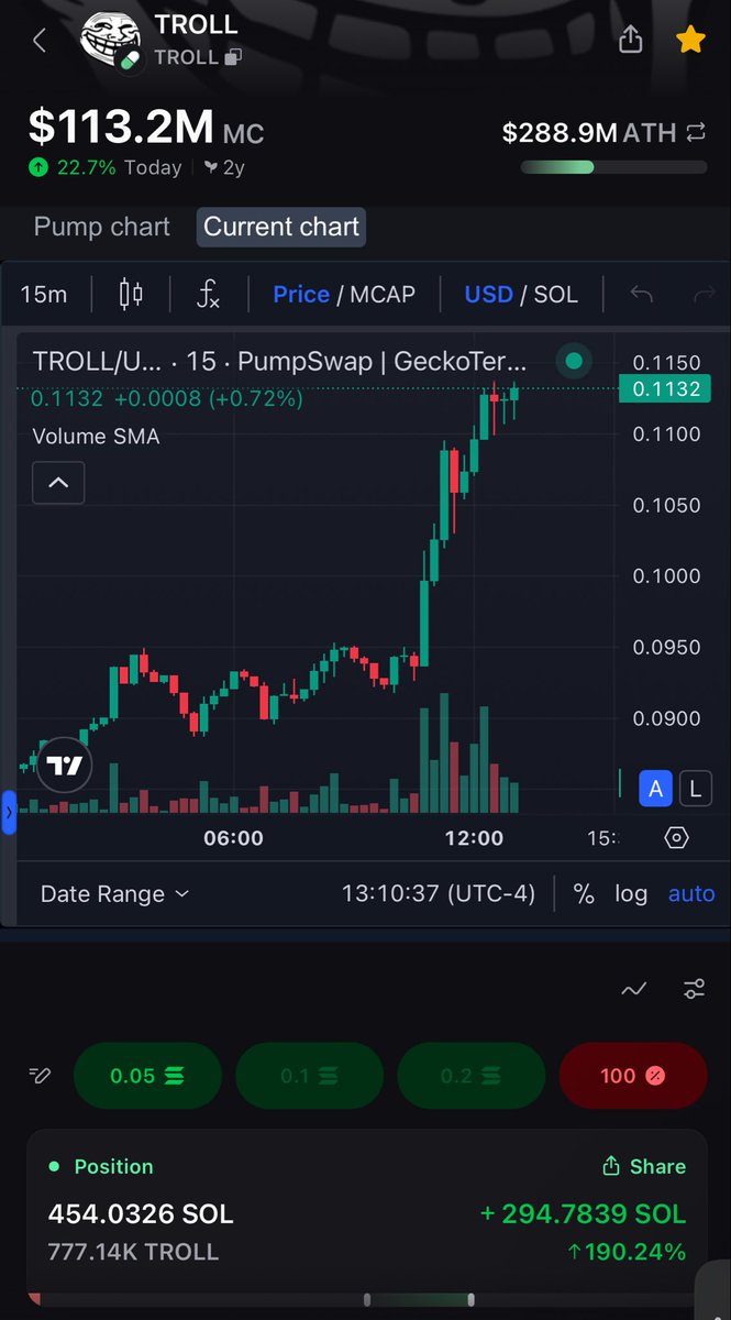 _Shadow36's tweet image. Beautiful.
Never wavered.
$troll
$retire