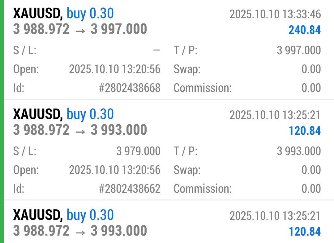 TradewithChase tweet media