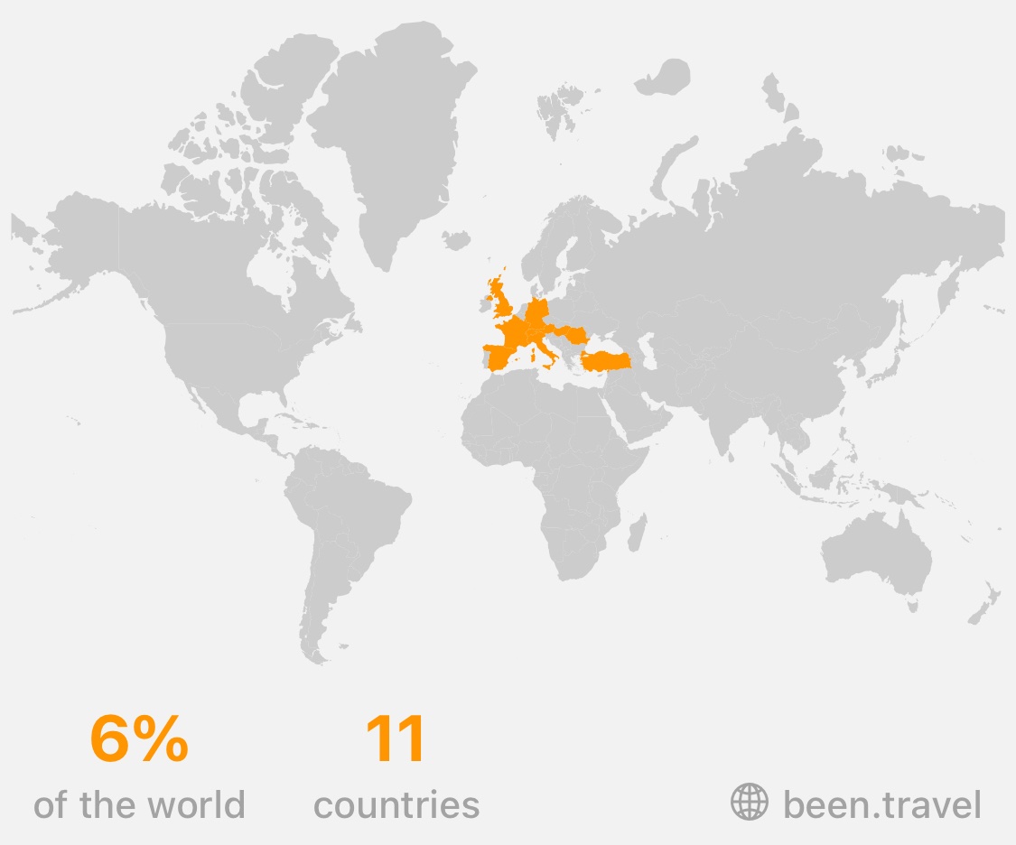 81mvps's tweet image. that one oomf that’s too europe-pilled