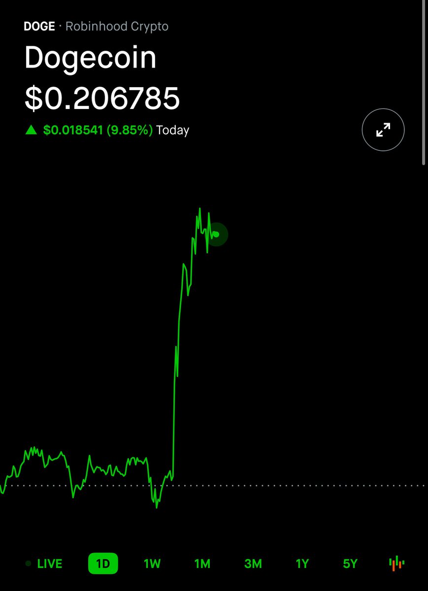 ponetang's tweet image. $Doge sisters on the move 👀 $Neiro $ETH