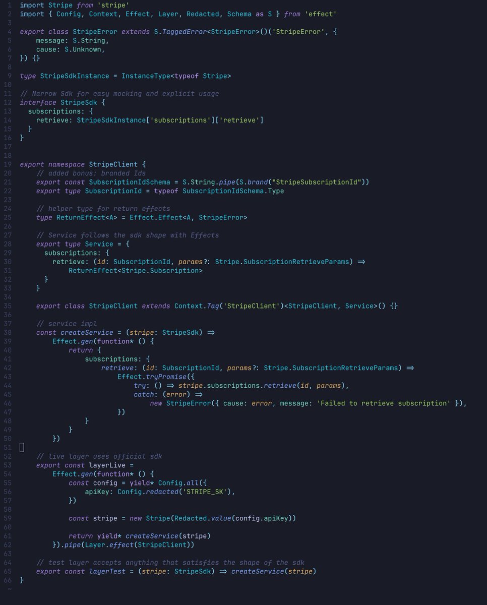 rankintweets's tweet image. I'm liking this pattern for wrapping external sdks and pulling out the functionality I use. It makes it super easy to test dependent services in isolation and is easily repeatable and extensible