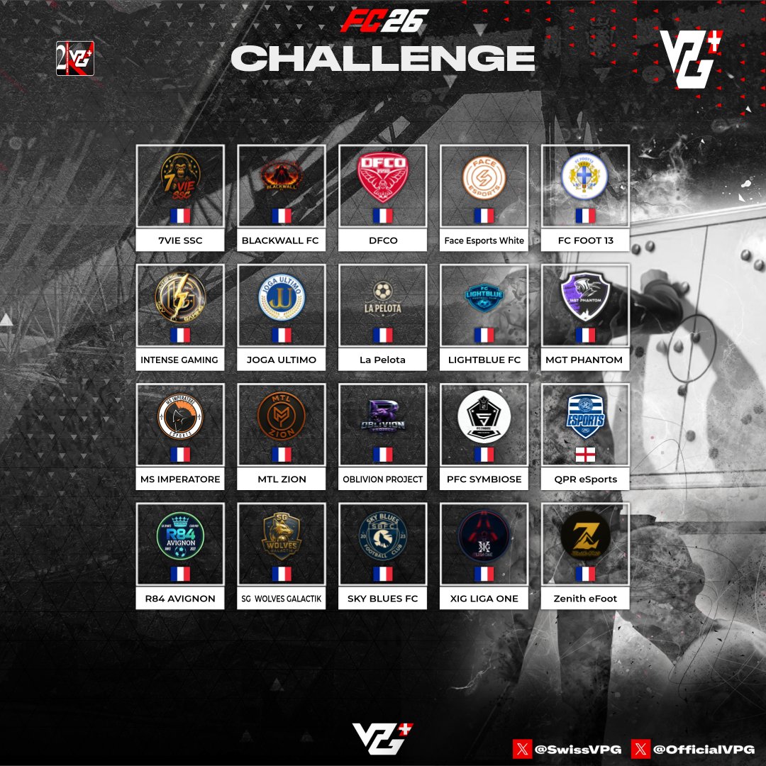 VPG Switzerland 🇨🇭 tweet media