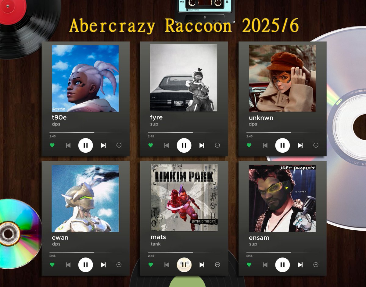 Abercrazy Raccoon tweet media