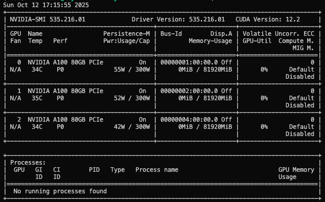 adithya_s_k's tweet image. I initialised a 4xA100 GPU VM on azure ,
i am not sure where the last one went
has anyone faced this before?