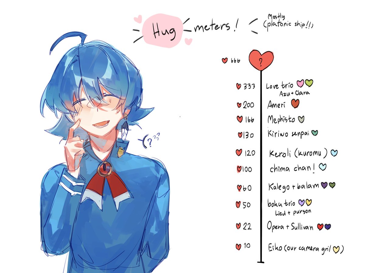 Iruma Hug meters~ (I did Kiss meters trend different --)

(Since my boy deserves all of in the world so-- here it is!
Mostly not a ships tho cause I just wanted to draw someone hug him😭)
#魔入間 #mairuma #入間くん