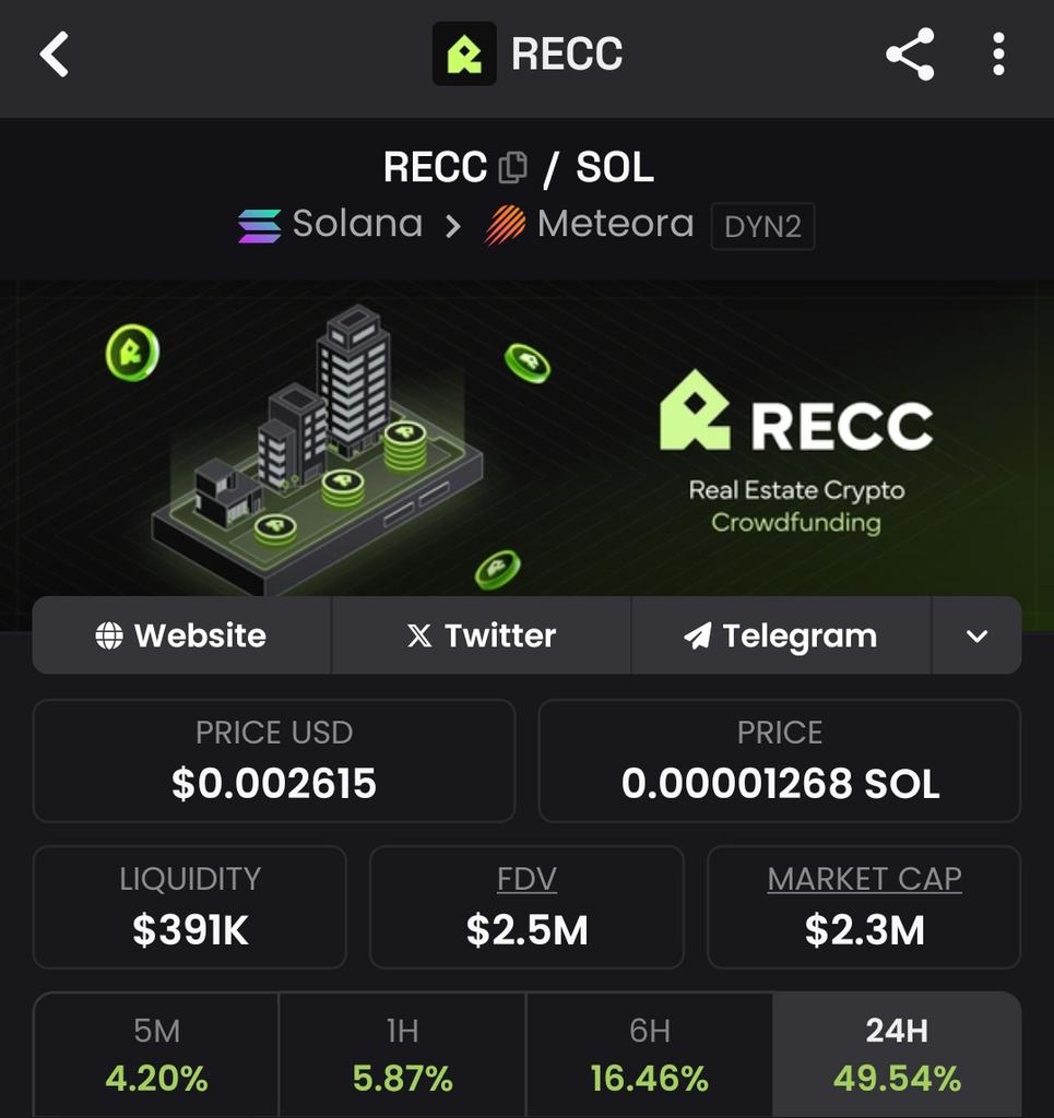 JahanMalik1214's tweet image. Buy $Recc #recc @RECCFinance Thank Me Later ☺️💥