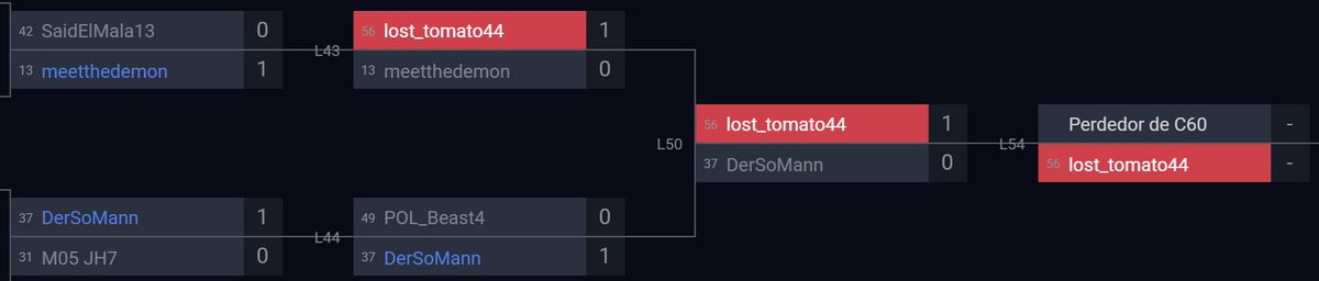 🇨🇭 <a href="/gianluca_m17/">gianlucam17</a> qualified for the Global Qualifier 🎟️🇺🇸