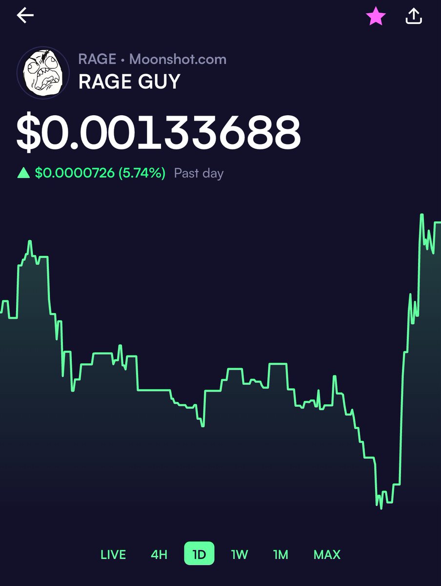 SWEATY333's tweet image. $RAGE LOOKS GOOD, SEND IT!!