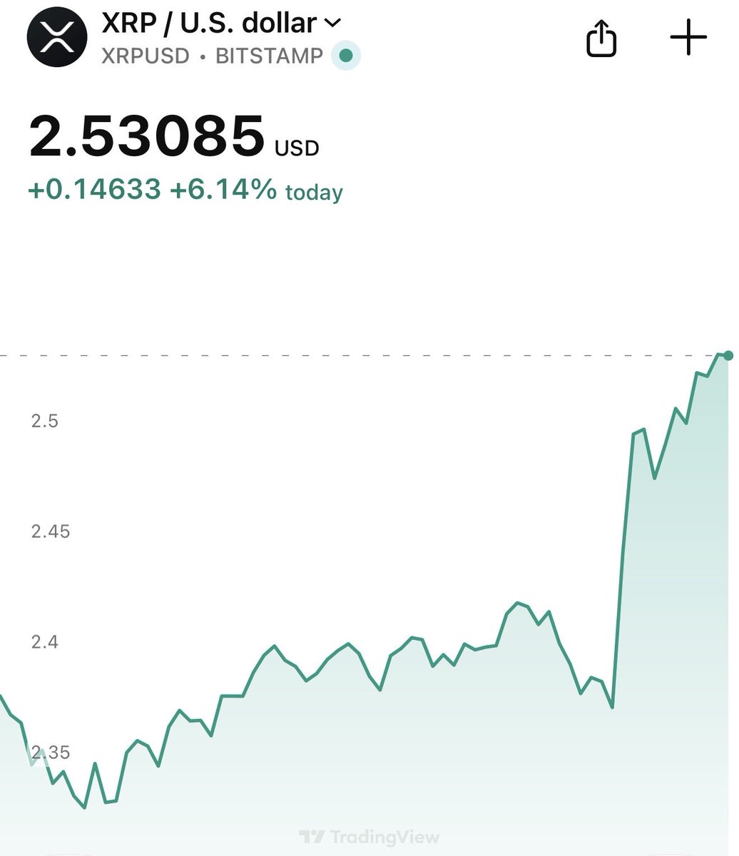 RippleXrpie's tweet image. Only long-term #XRP holders like this post! 🤜🤛