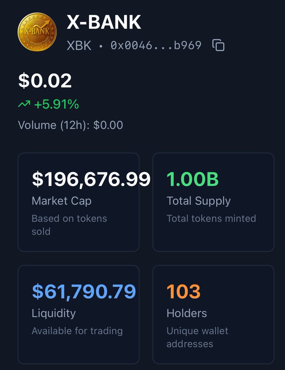 💥 THE PROJECT OF THE YEAR 💥

<a href="/XBANKTOKEN/">X-BANK</a> THE FIRST EVER REWARD TOKEN 100% UTILITY ✅

HOLD $XBK → EARN #XRP DIRECTLY