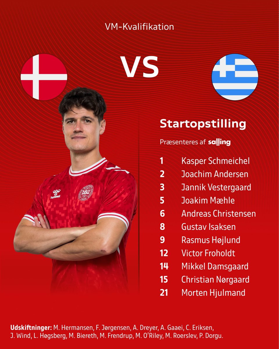 Andreas Christensen titulaire contre la Grèce 🇩🇰