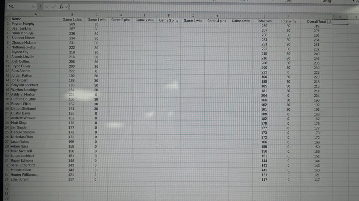Standings after game 1: