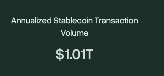 pauliepunt's tweet image. The first trillion is always the hardest. 

plasma.asxn.xyz/transaction-vo…