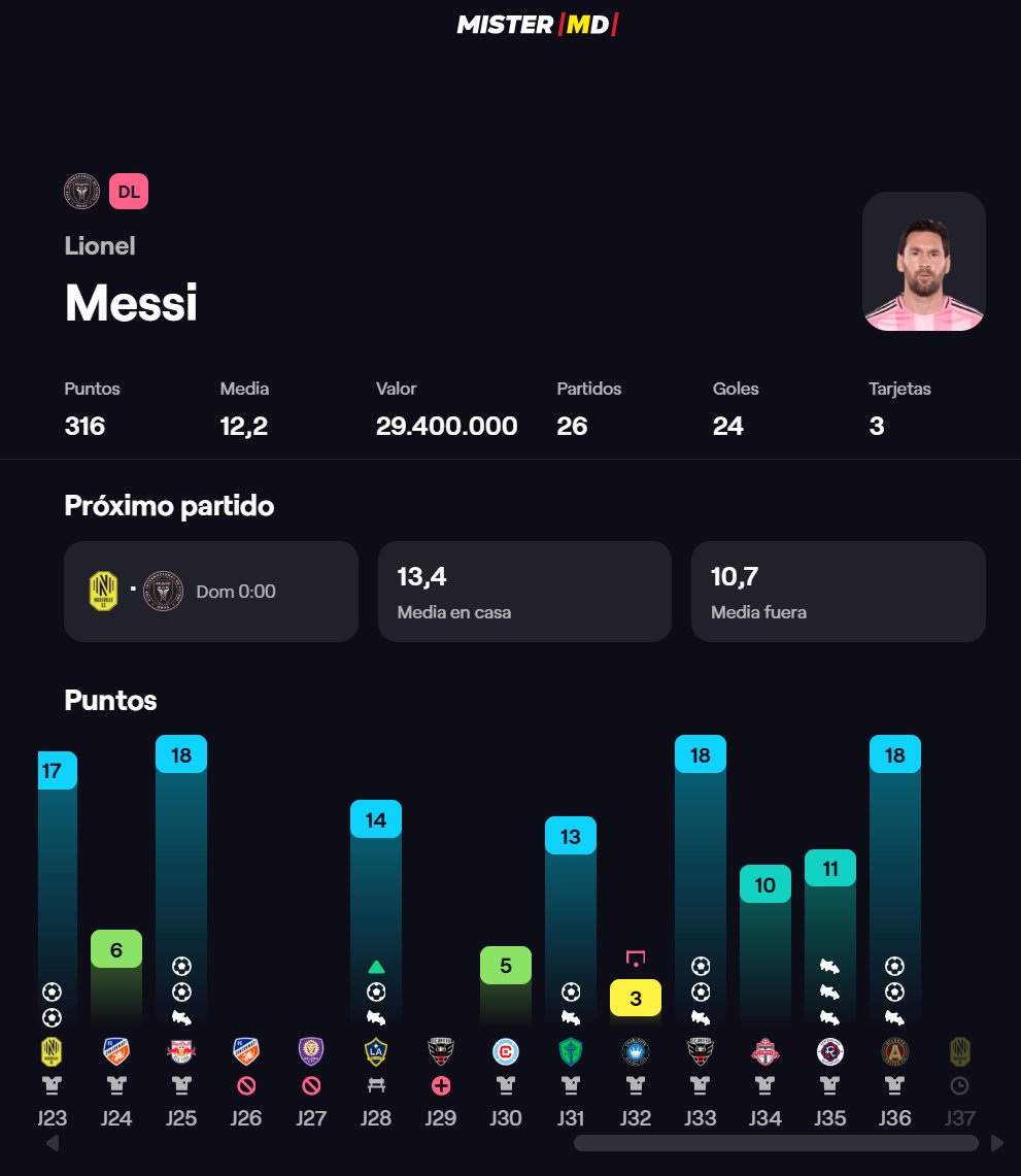 MisterFantasyES's tweet image. #MLS🇺🇸 se juega en #MisterFantasy ⚽
🐐 Messi, 👑 #Fantasy tantas temporadas en #LaLiga pelea por serlo también en la #MLSFantasy
⏳ Una jornada más... ¡y llegan los PlayOffs! 🥳
💥 Únete a nuestra Comunidad con Clausulazos GRATIS: onelink.to/mister