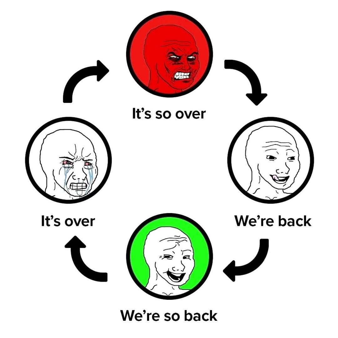 codeboc_eth's tweet image. Yesterday: This is the top
Today: Bottom&apos;s in