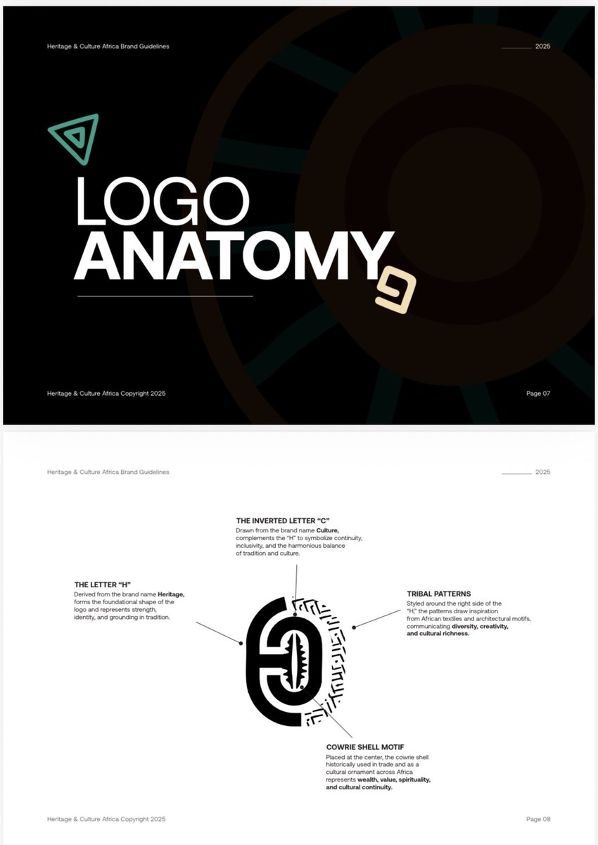 iamsidneyizulu's tweet image. On weekends, we lock in 💪🏾
#branddesigner #visualdesigner