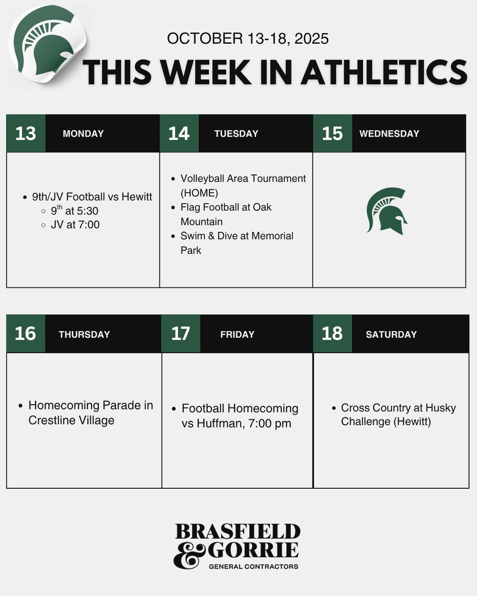 Mountain Brook Athletics (@mbs_athletics) on Twitter photo This Week in Athletics: volleyball area tournament, homecoming and more! This Week in Athletics: volleyball area tournament, homecoming and more!