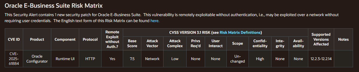 DarkWebInformer's tweet image. 🚨New Oracle Security Alert Advisory - CVE-2025-61884
CVSS: 7.5
oracle.com/security-alert…
This security alert covers CVE-2025-61884 affecting Oracle E-Business Suite. The flaw is remotely exploitable without authentication, allowing network-based attacks that do not require a…