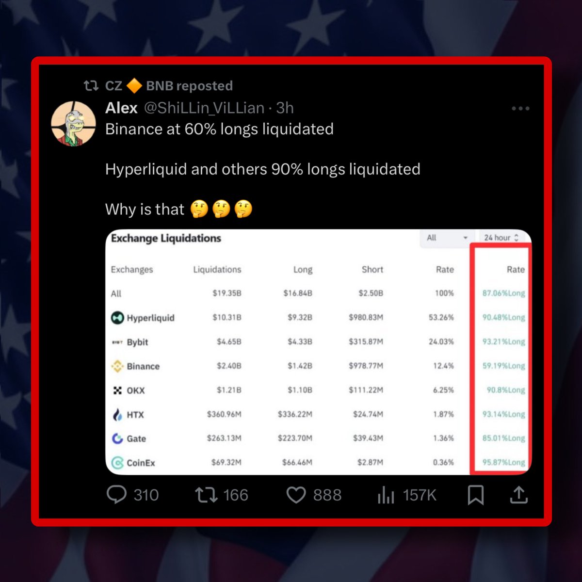 Get all of your money off Binance
