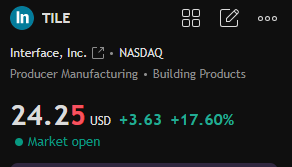 BrodskySha75428's tweet image. 😄🧳⬆
I made tons of money following the guidance of blogger @CarterKasia. He recommended hidden gems via WhatsApp that doubled in three days. He&apos;s well worth following. 
$TTRX #Stock 
#Index🏐 $RCKT #Buy/SellOrder🤽 $GES #MovingAverage🕋 $MNPR 
$TTRX🧓 $DGNX