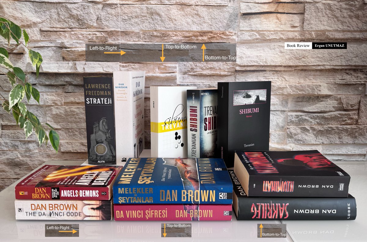 Kitap Sırtındaki Yazıların Yönü Üzerine Düşünceler

Blog yazımda İngilizce konuşulan ülkelerle Kıta Avrupası arasındaki yaklaşımı gerekçeleri ve uygulama örnekleriyle aktardım. 📝📚

Keyifli okumalar.

✅ ergununutmaz.com/kitap-sirti-uz…