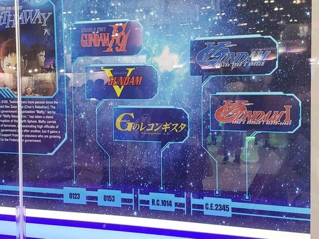 Bandai-Namco shows off the official Mobile Suit Gundam franchise timeline, and what do we have here?

- Thunderbolt and Origin are canon with the main Universal Century timeline
- Reconguista in G comes before Turn A
- Unicorn is canon
- Hathaway is canon with the Char's