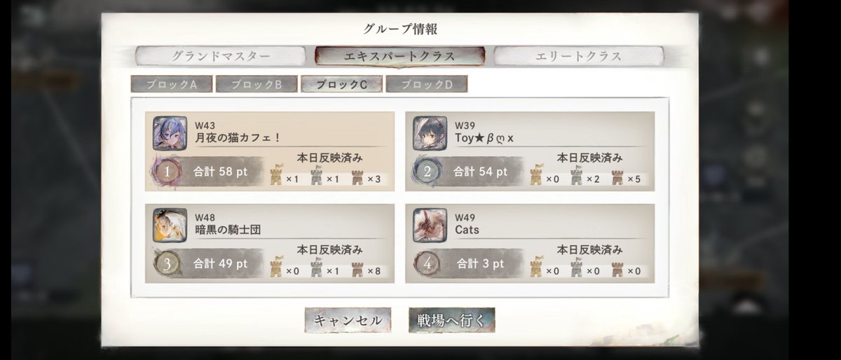 １週間ありがとうございました。
まじで接戦でキツかった。頭フル回転させてた🙃