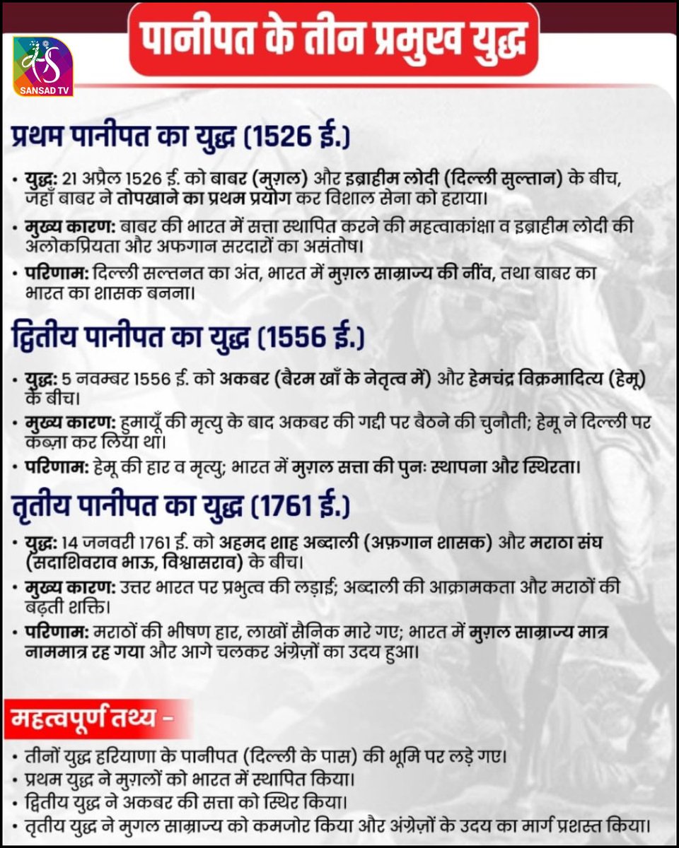 UPSCSCORE's tweet image. भारतीय इतिहास के तीन अहम मोड़ बने पानीपत के युद्ध—

⚔️ 1526 - पहला युद्ध
बाबर बनाम इब्राहीम लोदी।
बाबर की जीत से मुग़ल साम्राज्य की नींव रखी गई।
⚔️ 1556 - दूसरा युद्ध
अकबर बनाम हेमचंद्र विक्रमादित्य (हेमू)।

⚔️ 1761 - तीसरा युद्ध
अहमद शाह अब्दाली बनाम मराठा

#UPSCPrelims2026
