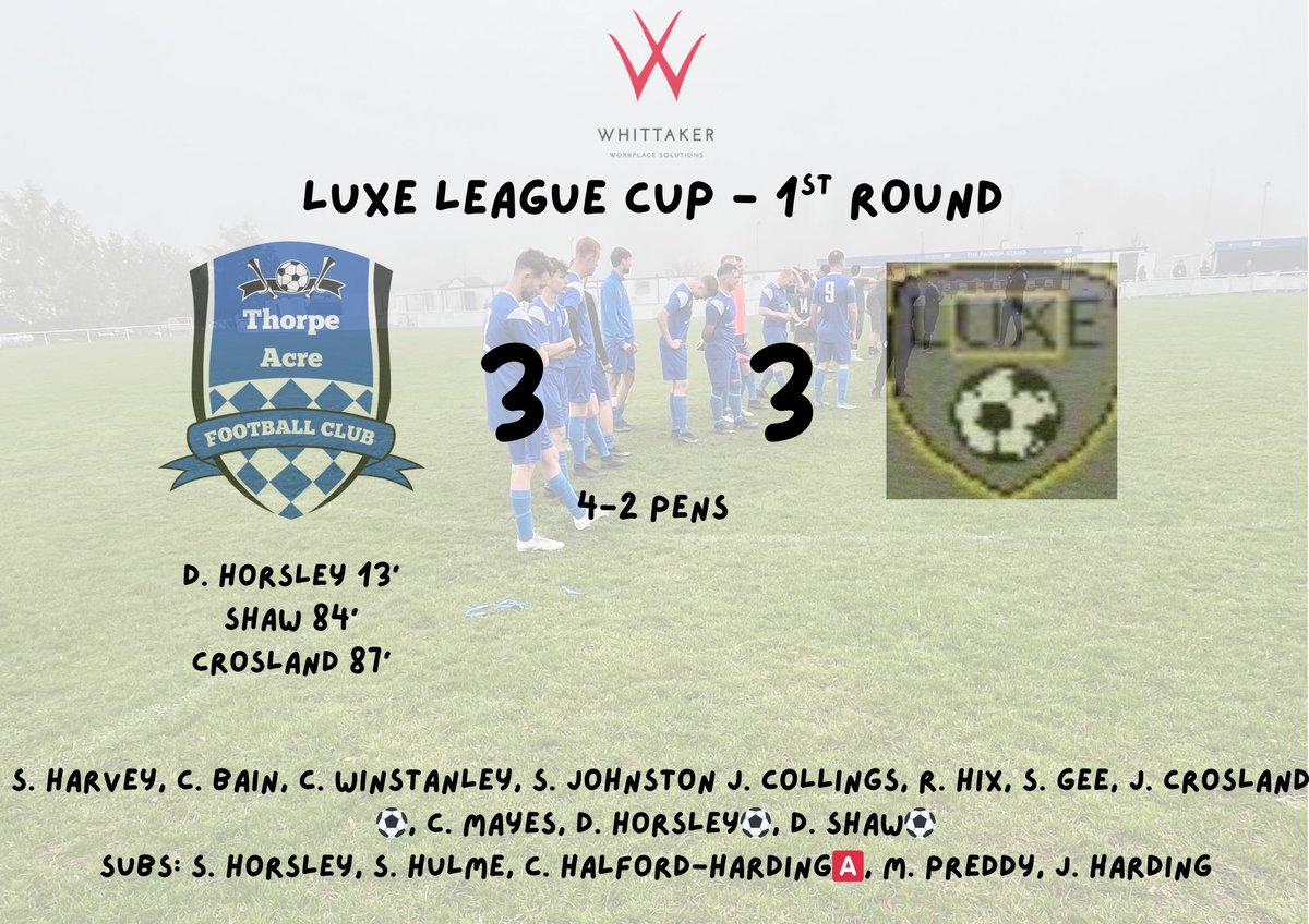 ThorpeAcrefc's tweet photo. Thorpe Acre FC 3-3 Luxe FC - 
4-2 Pens

A dramatic last 10 minutes saw us winning but a late equaliser sent it to penalties. 2 saves from super Sharvey sends us into the next round and a well deserved win and cup upset!

Man of the match: Sam Harvey
D*ck of the day: Joe Collings https://t.co/DgduQJgdI5