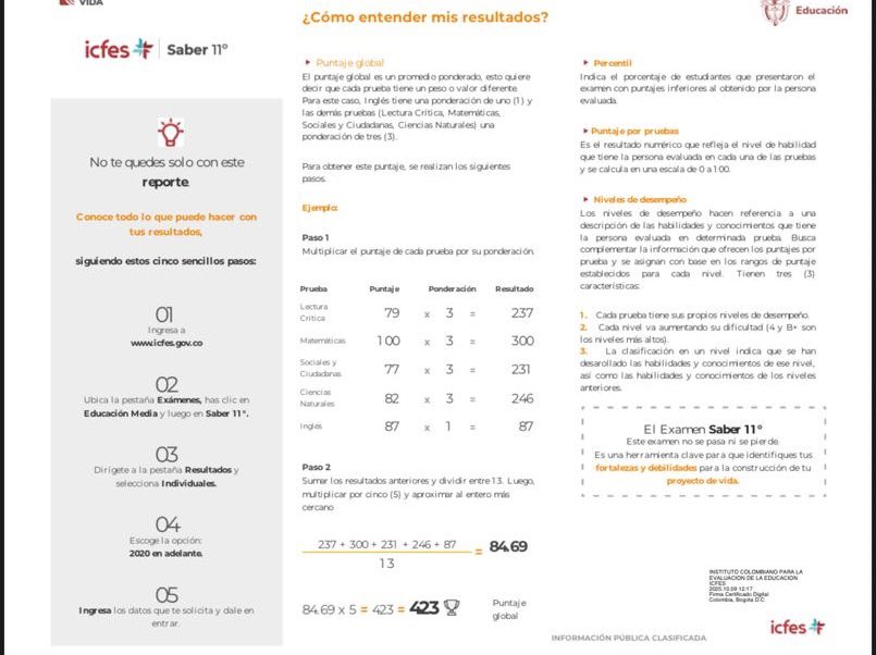 kerguelenhugo's tweet image. ¡Un orgullo que emociona!

Jorge Samuel Movilla Vásquez, estudiante de la IE Cecilia de Lleras, obtuvo 423 puntos en las Pruebas Saber 11. 

Su excelencia es constante: durante todo el año participó en los simulacros de las Pruebas Saber 11 que promovimos desde la Alcaldía, y…