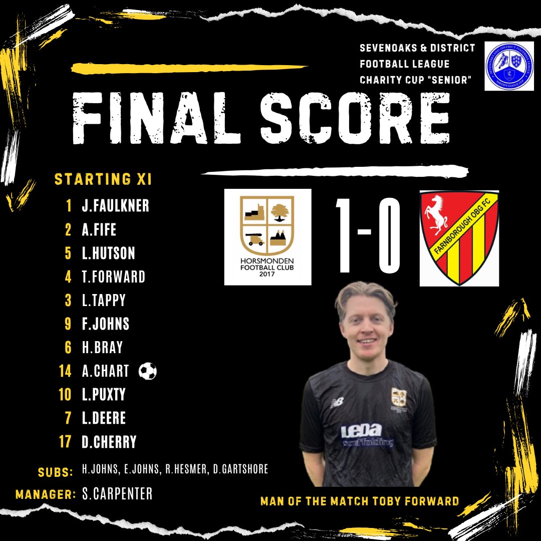 Another Den win 🙌🏻

HFC move onto the second round of the Sevenoaks Charity Cup Senior competition after a victory against an opposition two divisions above. A real team win showing lots of effort and fight in this one 💪🏻

Back to league action next week. 

UTH ⚽️🐴