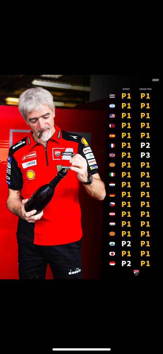 Diego Pablo tweet media