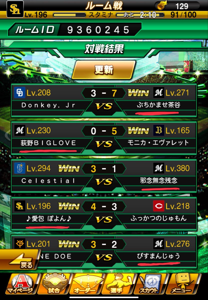 光鴎Kouō tweet media