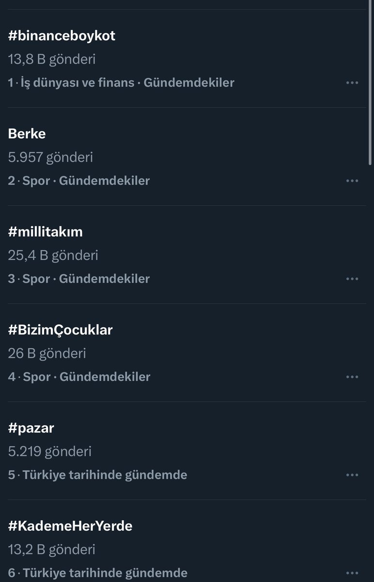 İki saatte gündeme girip en tepeye yerleşti. Elinize sağlık. Hakkını koruyan ve birleşen bir topluluk her istediğini yaptırır👏🏻
#binanceboykot