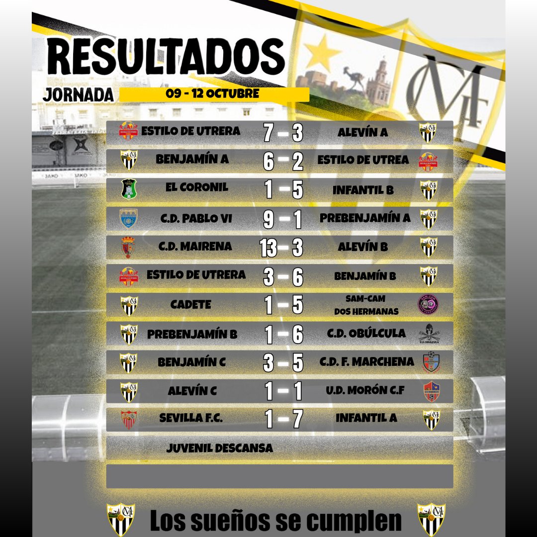 Club de Fútbol Ciudad de Morón tweet media