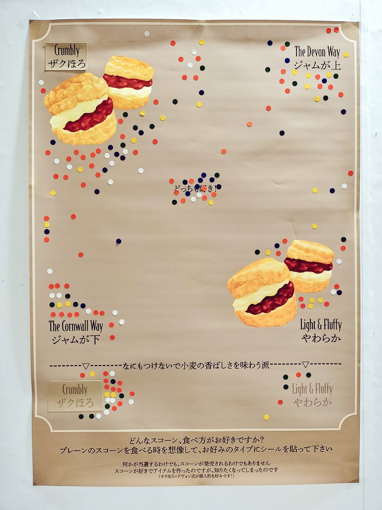 CoronaRosarum's tweet image. ５日目ありがとうございました！

本場イギリスからのお客様票も入っています✨️

この後アンケート機能を使ってみますので、遠方の皆様も参加頂けると嬉しいです💓

#英国とアリス