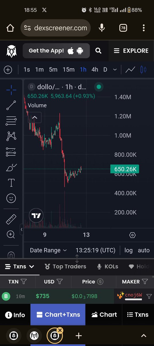 alphagiverx's tweet photo. @dolloallin we need just one candle to 1 m
$dollo #Dollo $sol https://t.co/05DAcLtoKV