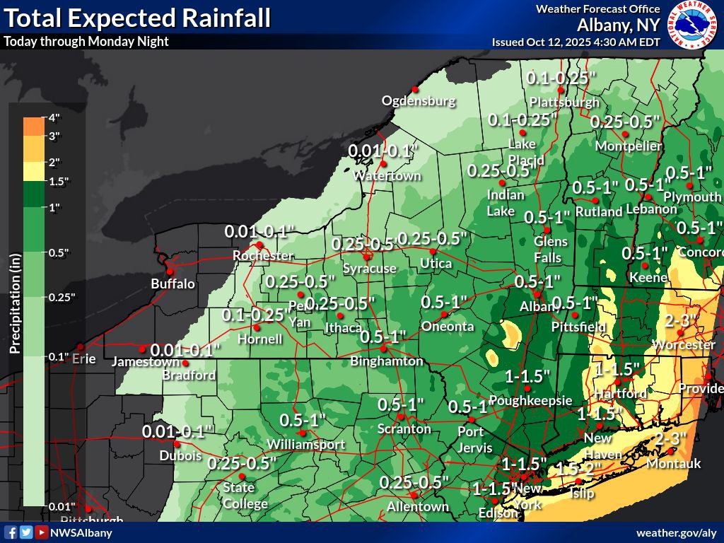 A coastal storm will impact NYC &amp; Long Island today into Monday:

🌬️ Damaging winds up to 60 mph are expected. Power outages are possible.
🌧️ Locally heavy rain will affect portions of the Mid-Hudson, NYC &amp; LI.
🌊 Widespread moderate coastal flooding with beach erosion is likely.