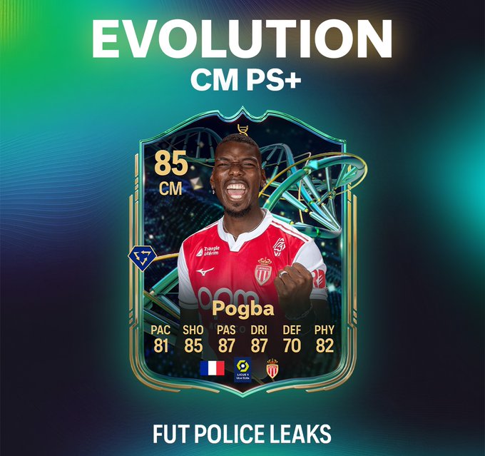 🚨 2 nuevas evoluciones de Max 83 llegarán pronto a Ultimate Team

1. Dale Tiki Taka+

No debe ser un icono plateado
Máximo 0 PS+

2. DLP++ para un máximo de 83 CDM

No debe ser un icono plateado