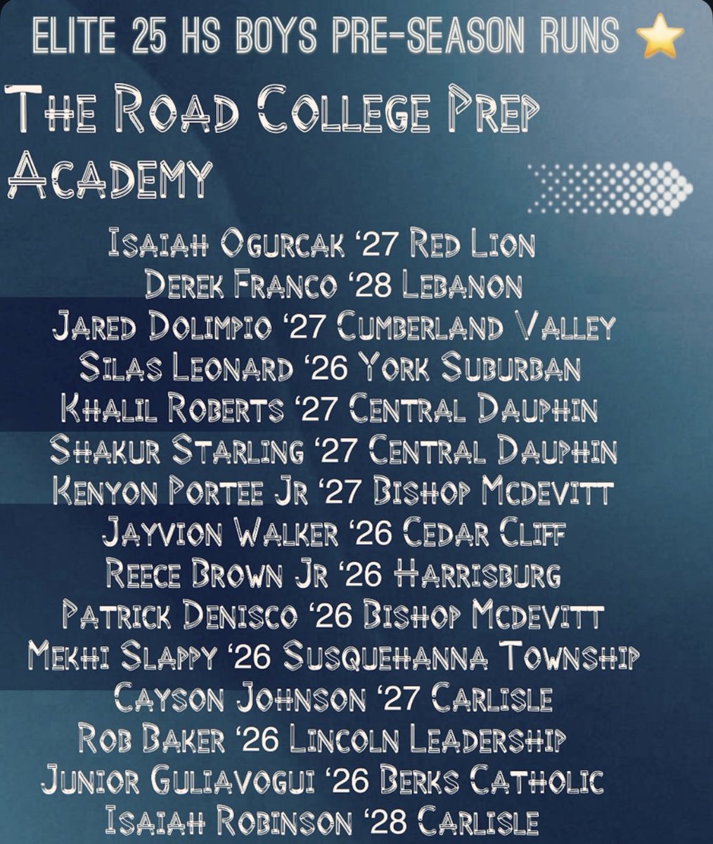 coachzi717's tweet image. Some NAMES!  🚨 

LOTS of guys who can help out your program!  Come check out some of the best talent the MIDPENN/COUNTY has to offer.  

OCT 19TH: AT THE ROAD COLLEGE PREP ACADEMY IN HARRISBURG PA.  

PIAA OFFICIATED ✅