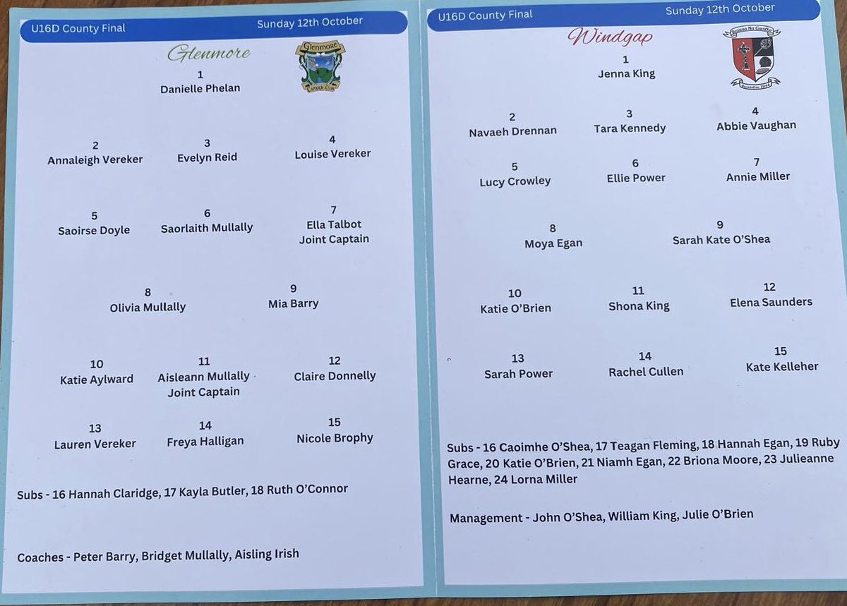 windgap_ie's tweet photo. 🏆 Windgap are U16D County Champions!
After a thrilling clash in Hugginstown, late goals and a superb extra-time push sealed a 9-05 to 6-07 win over Glenmore.
Well done to both teams on a fantastic game! 💪⚾ https://t.co/TncZw4uvof