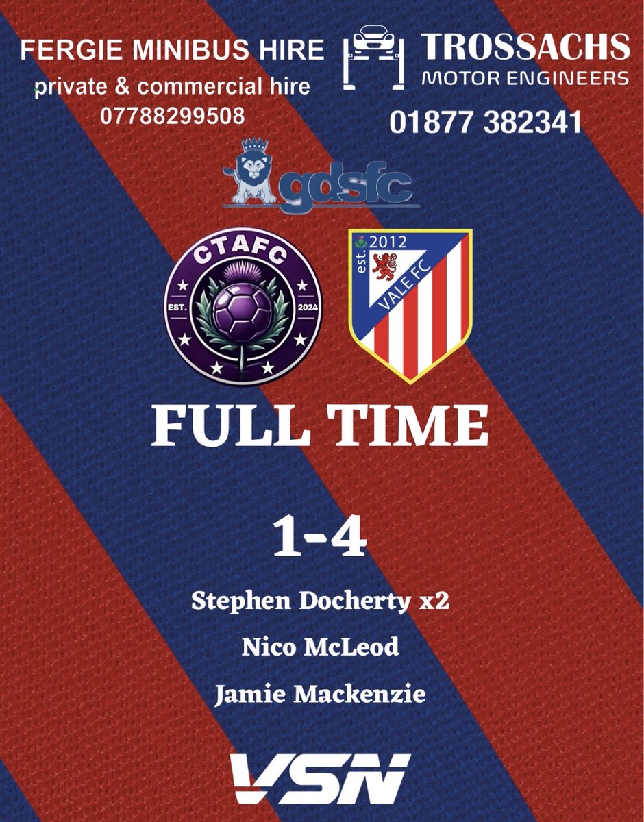 FT: Cambusnethan Thistle 1-4 Vale FC 

3 points on the road against a good Cambusnethan side.

🔵🔴