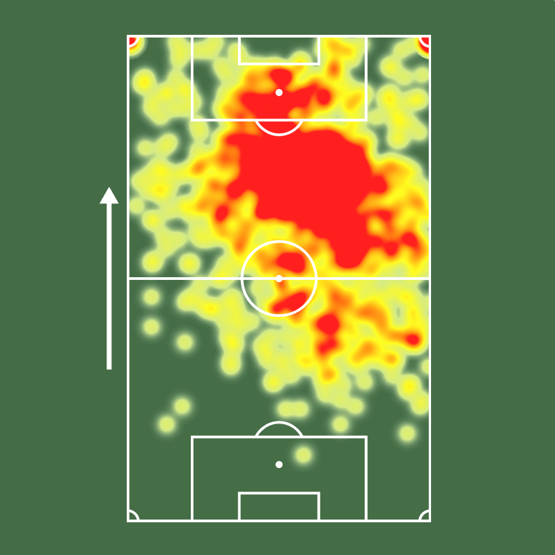 🔎 Lionel Messi é o jogador com mais participações em gols no mundo no segundo semestre de 2025! 🤯🤯

⚔ 19 jogos
⚽ 20 gols (!)
🅰 12 assistências (!)
🅿️ 32 participações em gols (!)
⏰ 50 mins p/ participar de gol (!)
🧠 21 grandes chances criadas (!)
🔑 56 passes decisivos