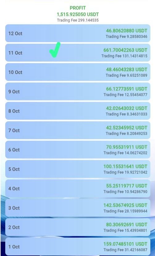Autotrading AIOTrade Terbukti paling bagus, di Market Crash tanggal 11/10 bisa menghasilkan Profit banyak (Trading di Binance spot / Bitget spot), mau tau lebih banyak bisa DM..