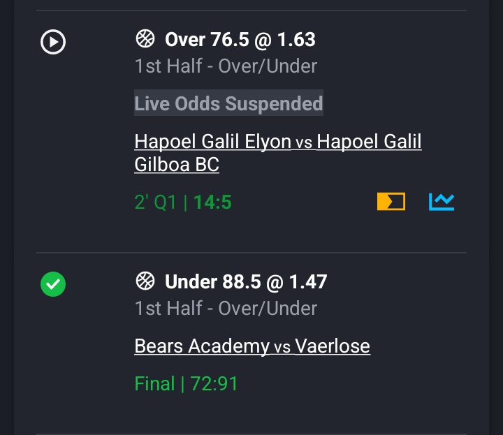This players no they collect salary aswear 😂

4 points in 8 minutes 😂😂