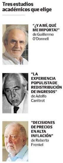 Para la entrevista en LN, <a href="/sofiadiamantina/">Sofía Diamante</a> me pidió que, en honor a los 50 años del CEDES (<a href="/cedes_org/">CEDES</a>), eligiera tres artículos académicos clásicos de investigadores de la institución. Esta fue mi selección: