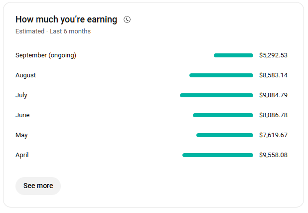 Maikido BIZZ tweet media