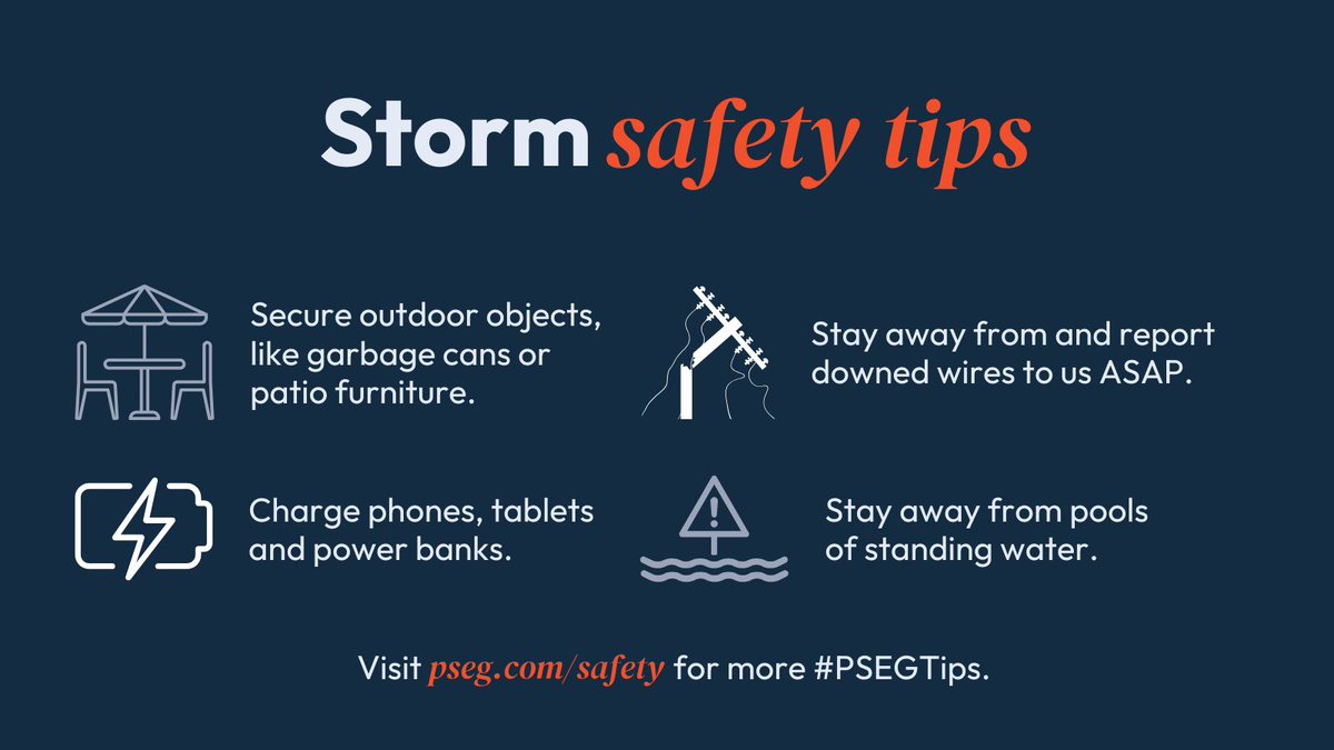 PSEGdelivers's tweet image. As the storm rolls in, remember our #StormSafety #PSEGTips below.