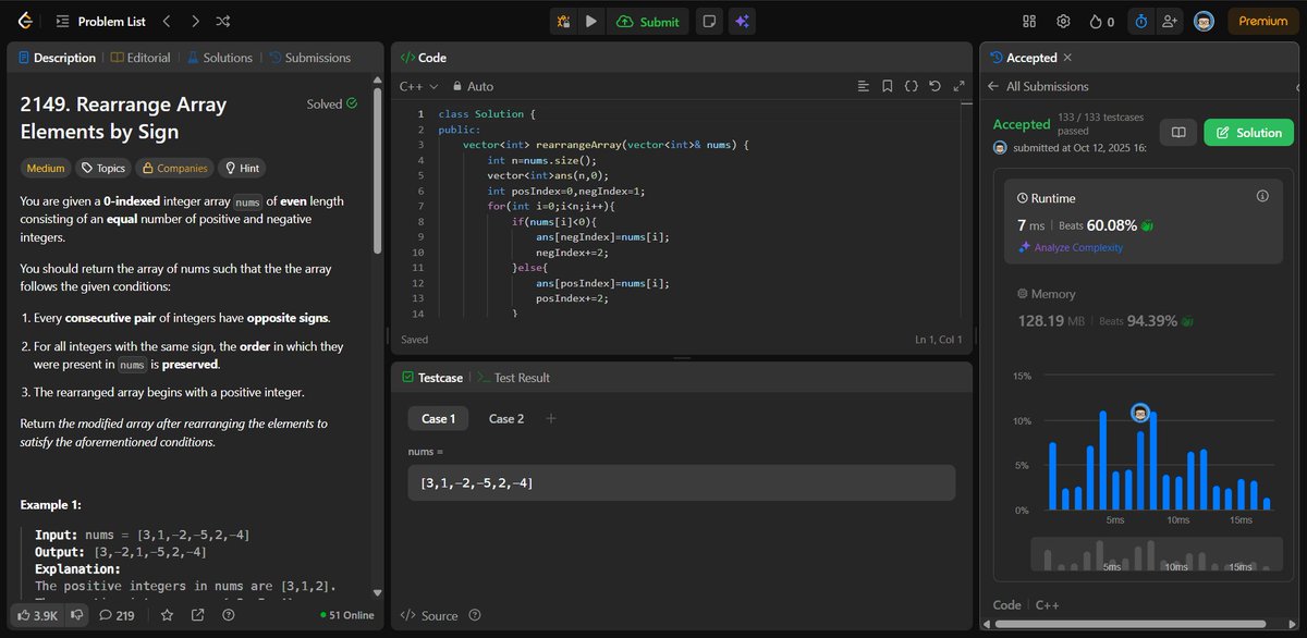 aditya206gupta's tweet image. 🔄 Day 11 of #100DaysOfCode
Solved: Rearrange Array Elements by Sign
⚙️ Maintained order while separating positive & negative numbers.
🧠 Focus: Index manipulation and space optimization.
#LeetCode #Array #100DaysOfCode