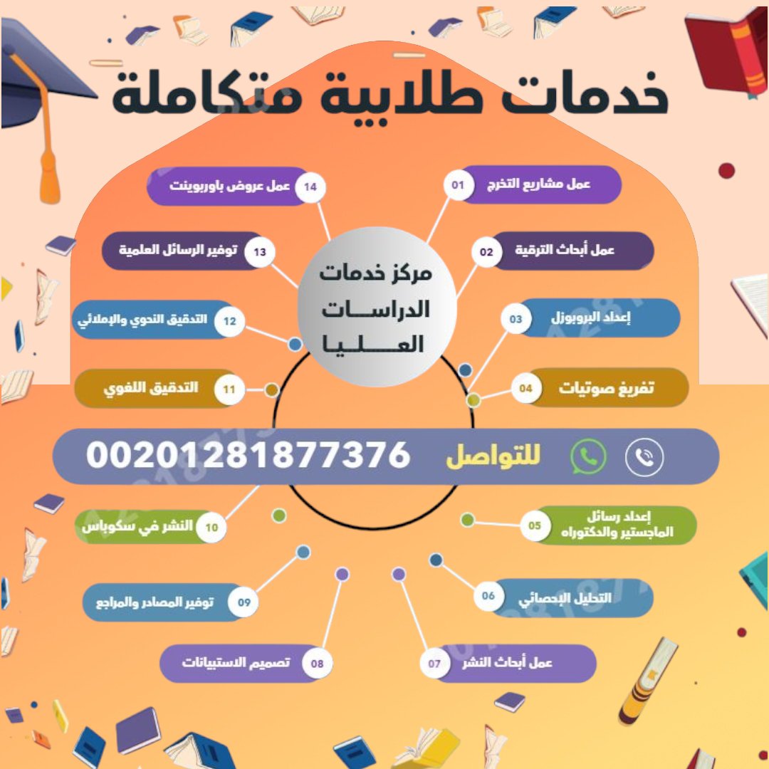 alnshrmrkz's tweet image. جامعة الملك عبدالعزيز
جامعة الملك سعود
جامعة الملك فيصل
جامعة الملك خالد
جامعة الحدود الشمالية
جامعة سليمان الراجحي
جامعة الأميرة نورة
جامعة أم القرى
جامعة السلطان قابوس
الجامعة السعودية الإلكترونية
جامعة الإمام محمد بن سعود الإسلامية
جامعة الإمام عبد الرحمن بن فيصل